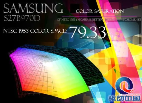 聚光灯下的专业 三星S27B970D评测