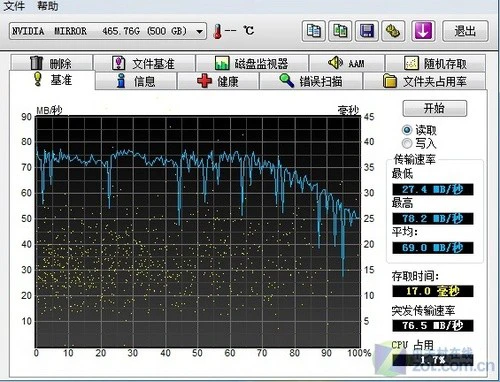 GTX 280M双卡啥样 顶级游戏本拆解评测 GTX 280M双卡啥样 顶级游戏本拆解评测