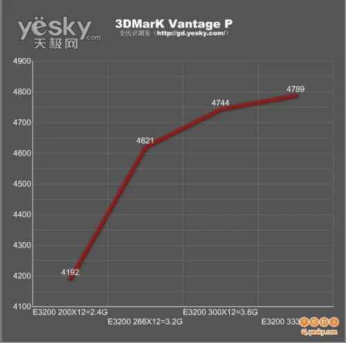 点击放大此图片