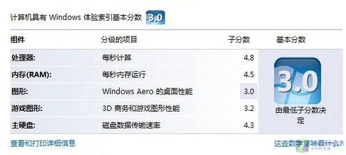 散热效果好 续航时间长 惠普6710b评测 散热效果好 续航时间长 惠普6710b评测