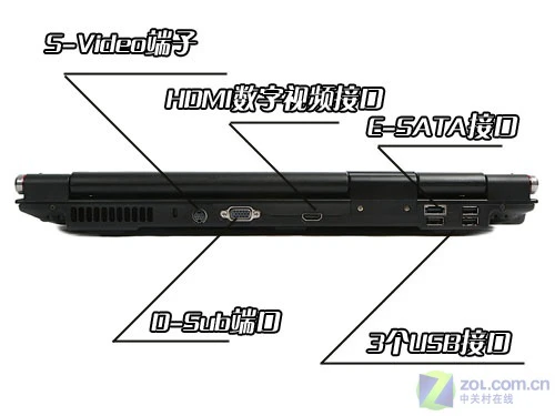 3DMark跑8K 华硕2万元顶极游戏本评测 
