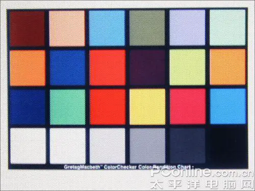 宽屏高清大广角佳能IXUS110IS评测(7)