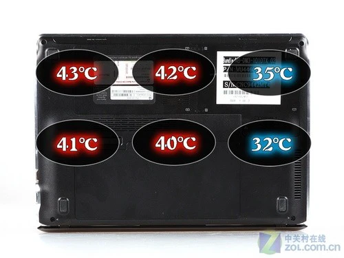 5000元全金属轻薄本 惠普AMD版dm3评测 Coming Soon 