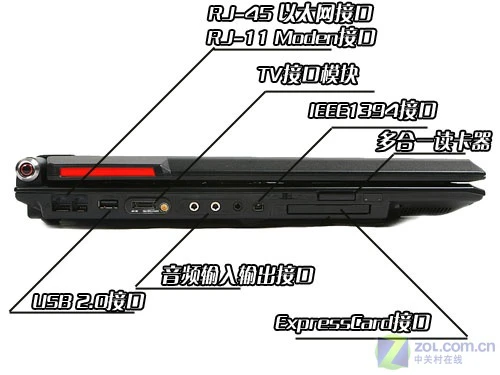3DMark跑8K 华硕2万元顶极游戏本评测 