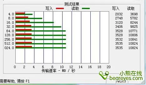 70小时超长续航简约昂达VX515功能评测(6)