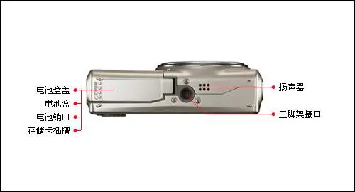 灵活多变全能相机富士F200EXR功能评测(5)