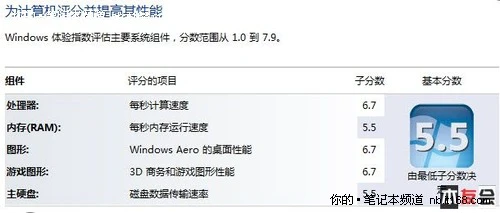 宏碁4820TG 性能测试