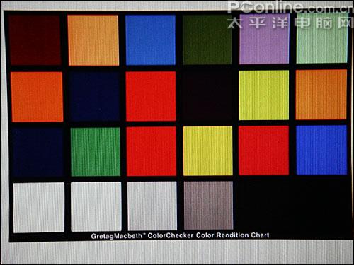 金属机身时尚卡片DC索尼T700详细评测(13)