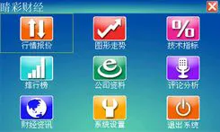 优派F501c系统功能