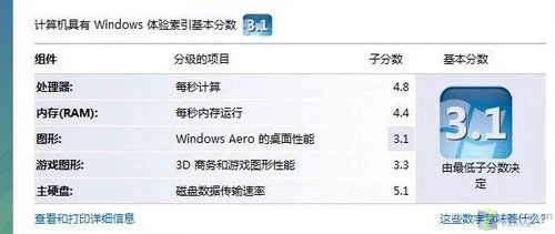 仅词典般大小? 戴尔Hybrid PC首发评测 