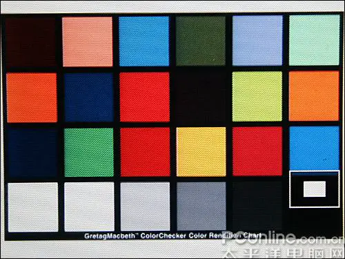 卡片机身藏巨炮轻巧佳能SX200IS评测(6)