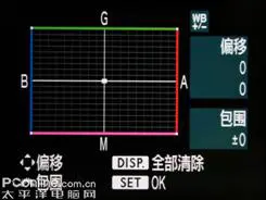 以画质取胜入门单反佳能1000D深度评测(8)