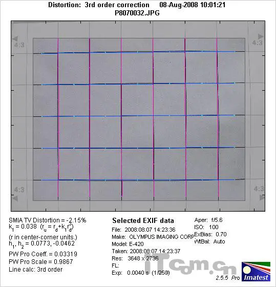 单反原来可以这样小奥林巴斯E420评测(14)