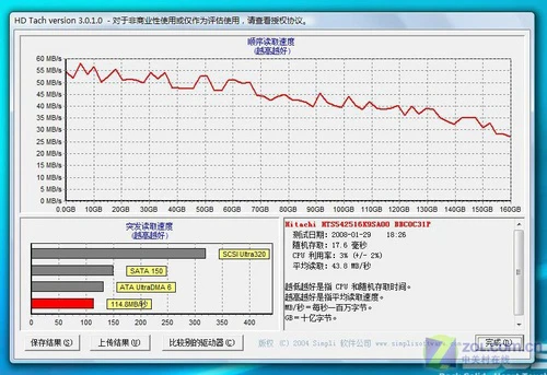 86GT鏖战四大游戏 华硕F8H游戏本评测 86GT鏖战四大游戏 华硕F8H游戏本评测