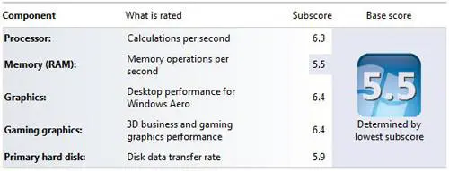 金属机身精致做工三星Q430笔记本评测(4)