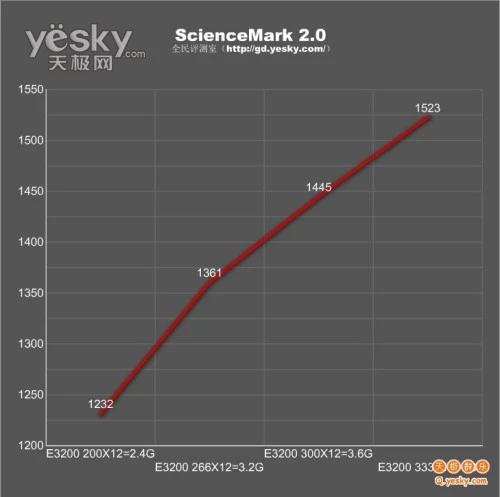 点击放大此图片