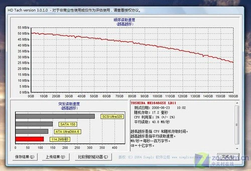 5999元双核独显! 东芝M306热门本评测 