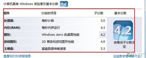 非主流很娱乐 华硕X61S全能本全国首测 