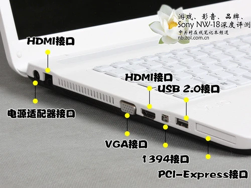 游戏、影音、品牌 索尼NW-18深度评测 