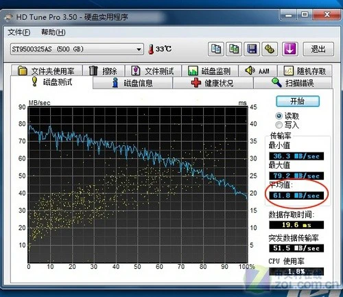 联想Y550P评测Coming 