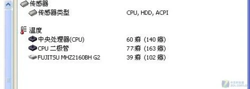 “无限大”时尚 富士通上网本M2010评测 