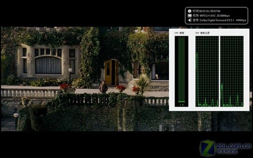 T9300处理器ATI3650独显 华硕F8SP评测 