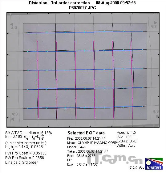 单反原来可以这样小奥林巴斯E420评测(14)