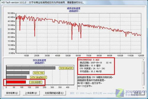 另类ThinkPad 联想N220笔记本详细评测 另类ThinkPad 联想N220笔记本详细评测