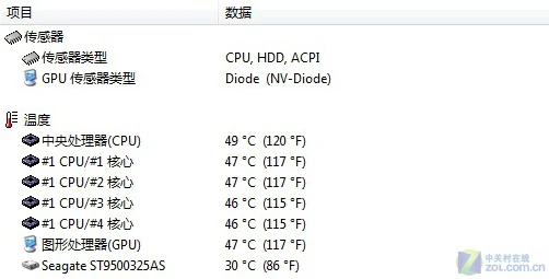 i7四核+GT240M 联想烎机Y550P独家评测 