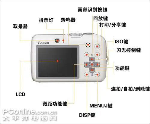 时尚可爱不乏精致小巧佳能E1详尽评测(4)