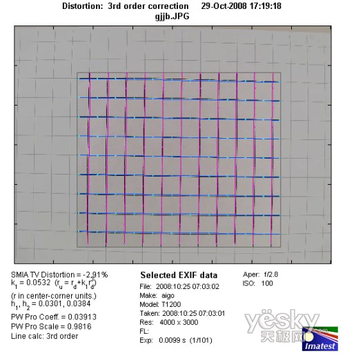 国产DC也能拍高清爱国者T1200详细评测(15)