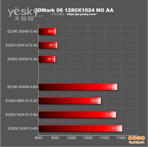 点击放大此图片