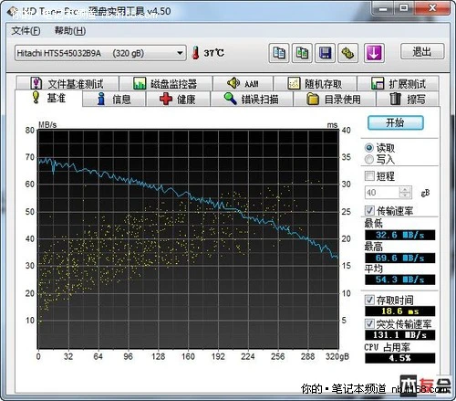 宏碁4820TG 性能测试