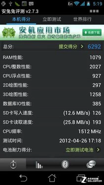 图：Antutu跑分测试
