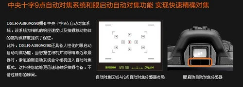 轻松拍摄优秀影像 翻转屏索尼A390评测 