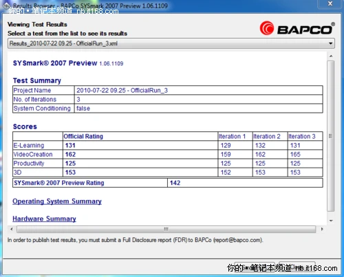 系统评估、核心硬件性能与整机性能测试