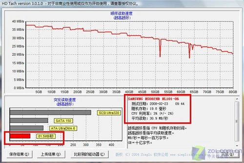 X300 vs MBA 国内首次最轻薄笔记本详测 