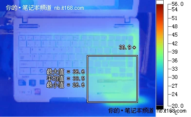 电池续航、实际功耗与发热量测试
