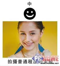 拥有92万像素触摸屏时尚索尼T700评测(6)