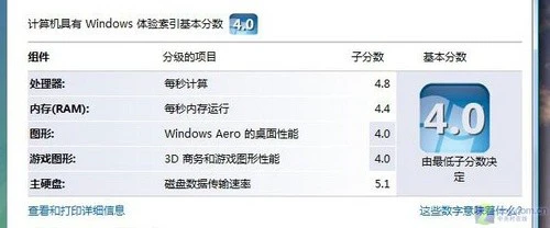 5999元双核独显! 东芝M306热门本评测 