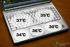 圣诞节的礼物 白色版戴尔1420唯美评测 