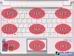 二次进化 华硕易PC 1000H详测! 