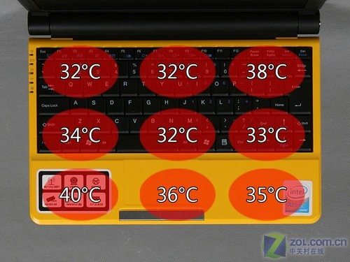 很黄很暴力 盈通spire one笔记本评测 很黄很暴力 盈通spire one笔记本评测