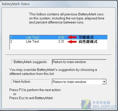 轻薄+独显 5400元宏碁4810TG性能测试 