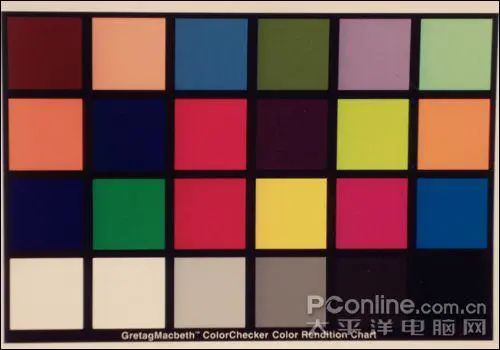 秀外慧中的选择尼康便携S710综合评测(9)