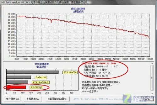 黄金尺寸续写经典 ThinkPad SL300评测 黄金尺寸续写经典 ThinkPad SL300评测