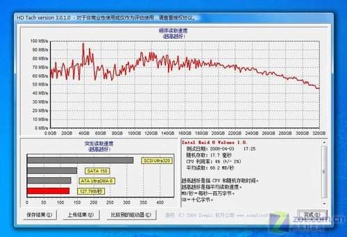 蓝光影音旗舰 索尼17寸AR68C评测(下) 