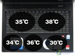 5800元配双核独显! 华硕X81热门本评测 