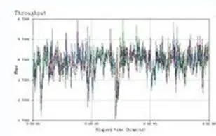 ７８６８６５４５