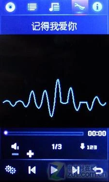 IM软件6合1 "聊客"齐乐CHERR3690评测 